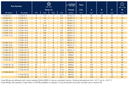 11C46 описание