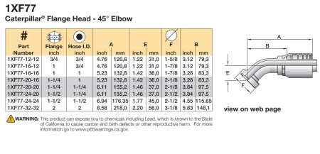1XF77 описание