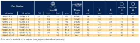 1B446 описание