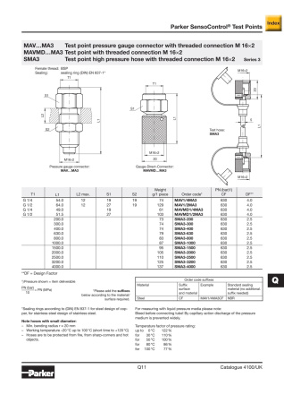 SMA3 описание