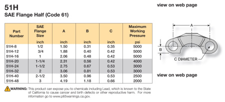 51H описание